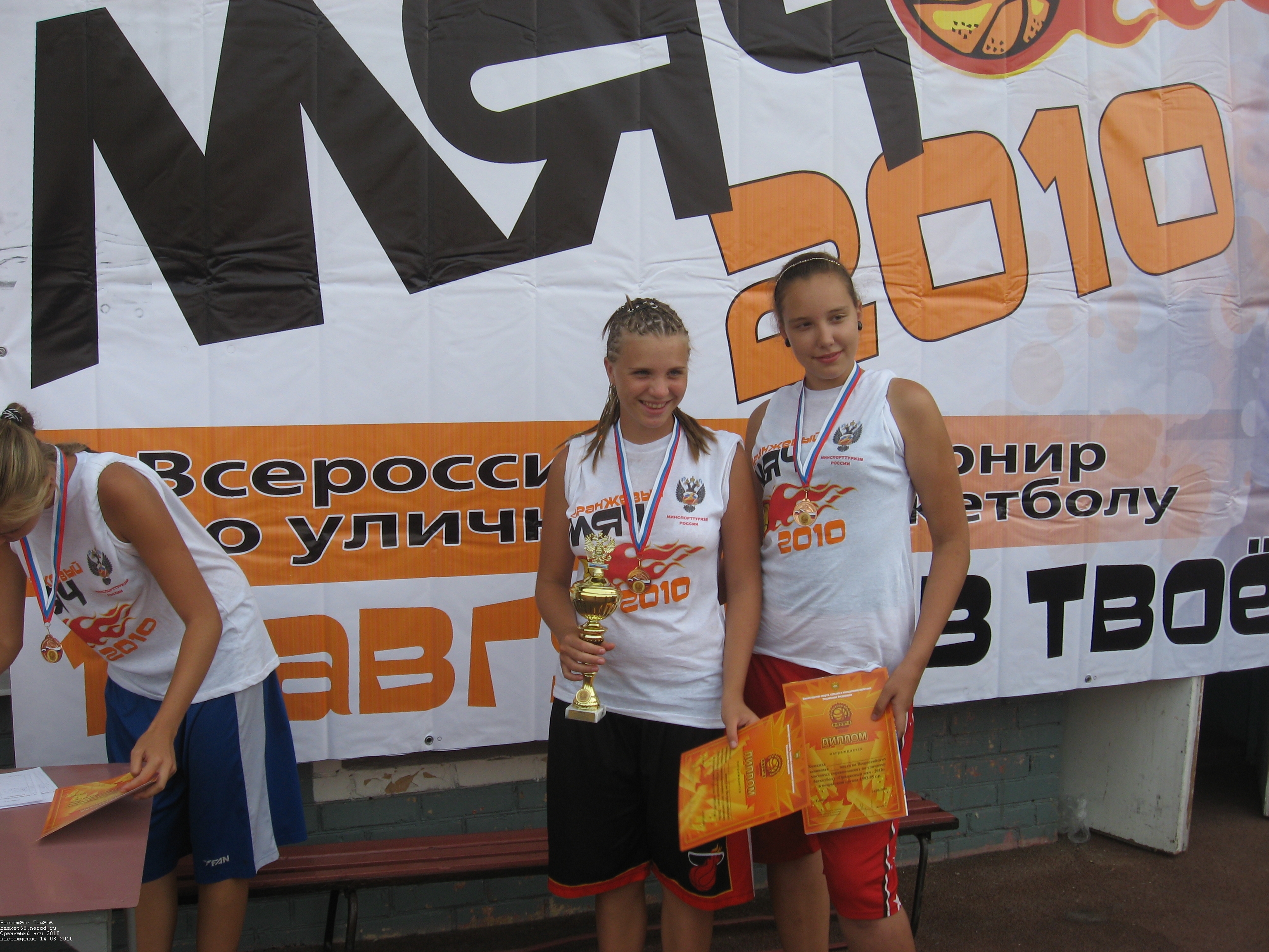 Баскетбол Тамбов