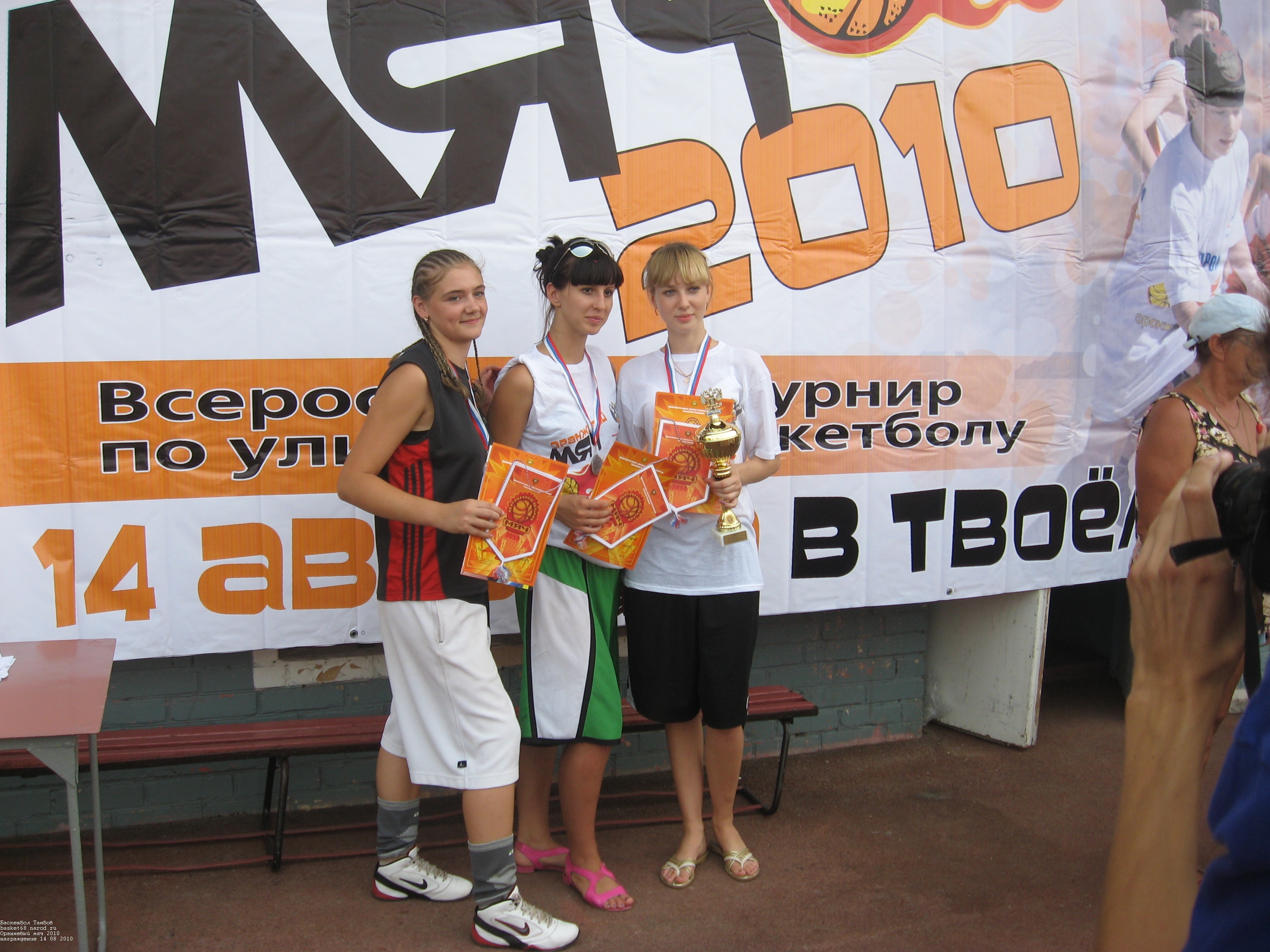Баскетбол Тамбов