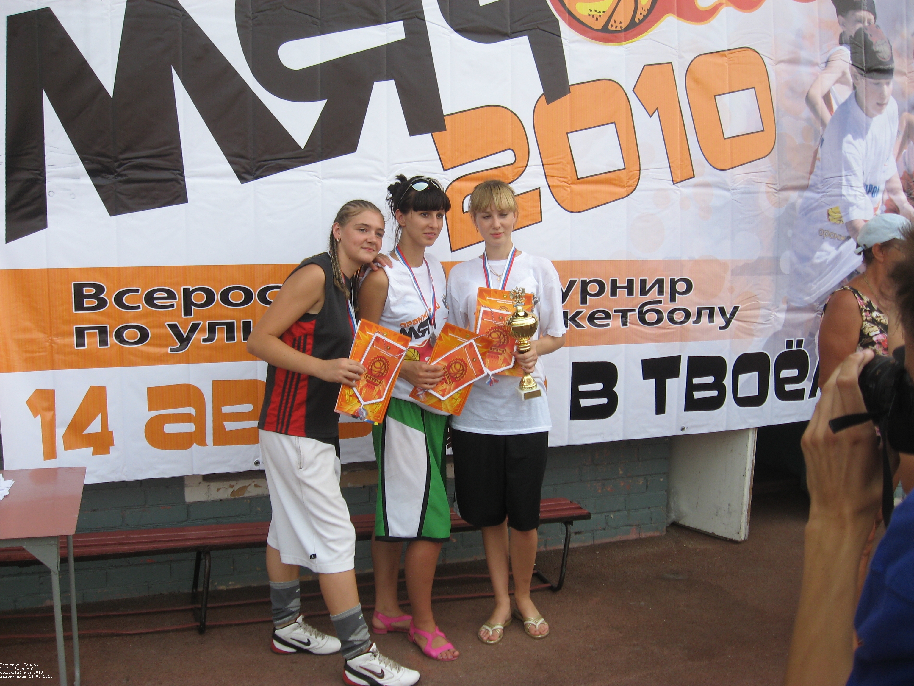Баскетбол Тамбов